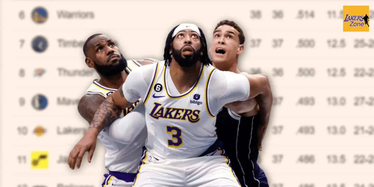 The Western Conference keeps being a thriller for the playoff and Play-In spots as the Lakers got the win vs. the Suns 