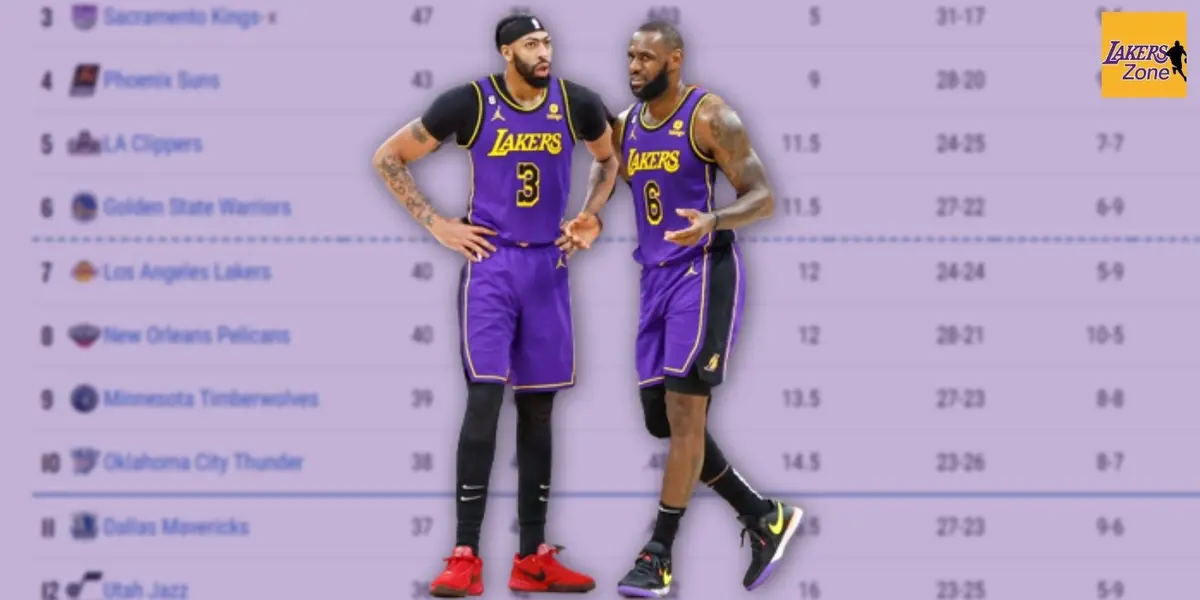 The LA Lakers got the win vs. the Rockets, but also the weekend had some results that worked as an advantage for the team